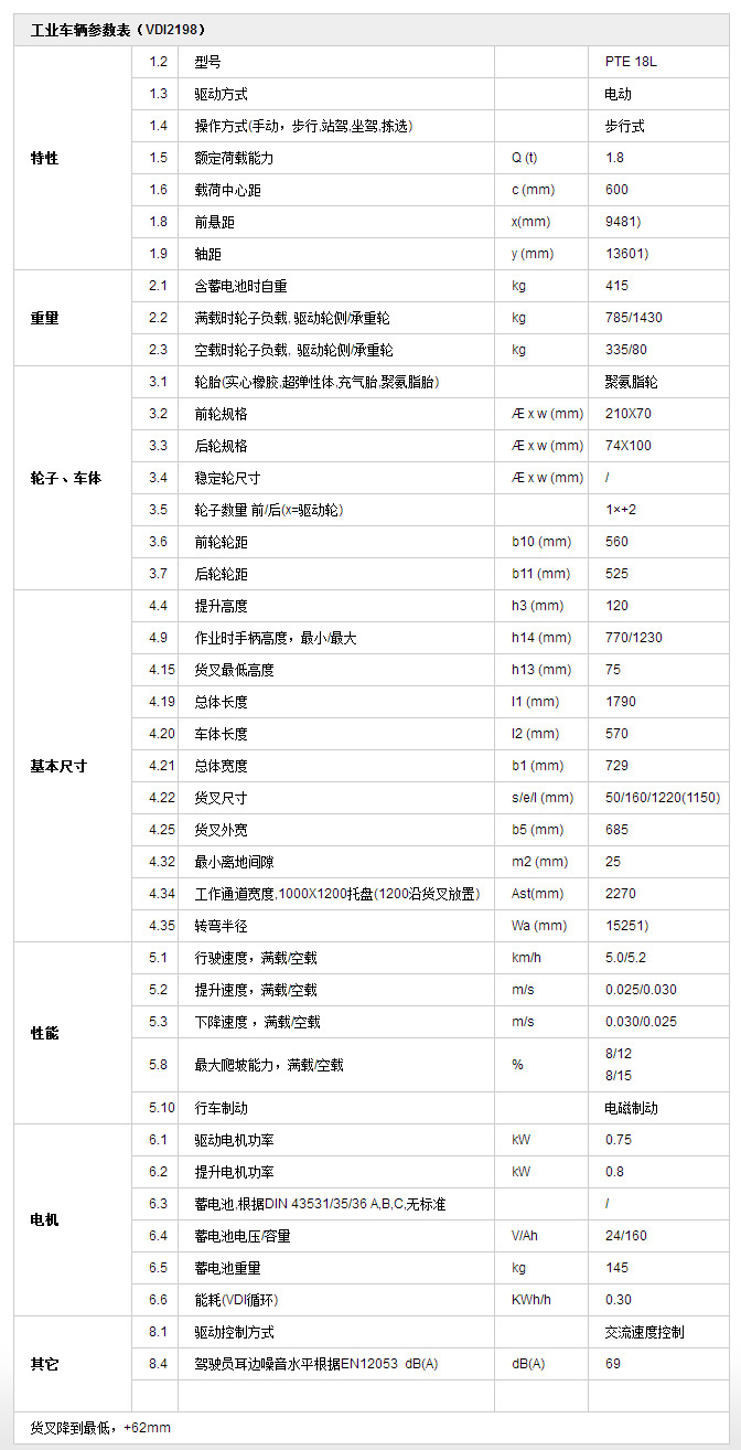 諾力電動搬運(yùn)車