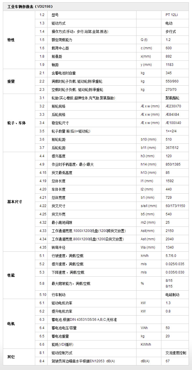 迷你型全電動(dòng)搬運(yùn)車