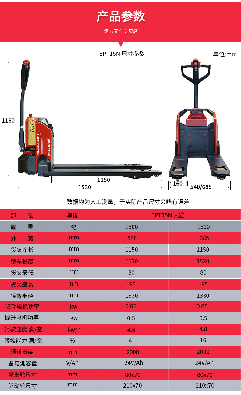 河北電動(dòng)搬運(yùn)車